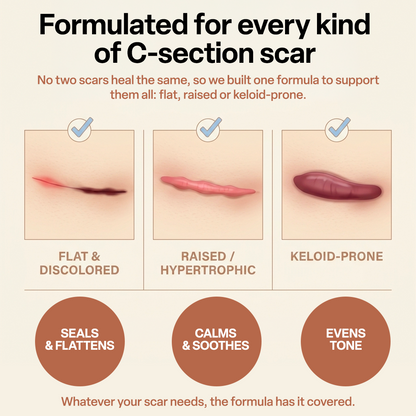C-Section Scar Recovery Stick™