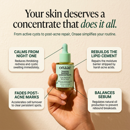 Hormonal Acne Defense Concentrate™