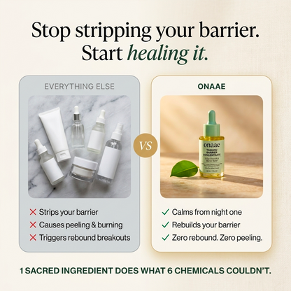 Hormonal Acne Defense Concentrate™