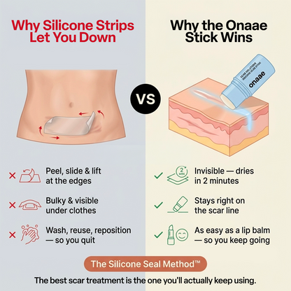 C-Section Scar Recovery Stick™
