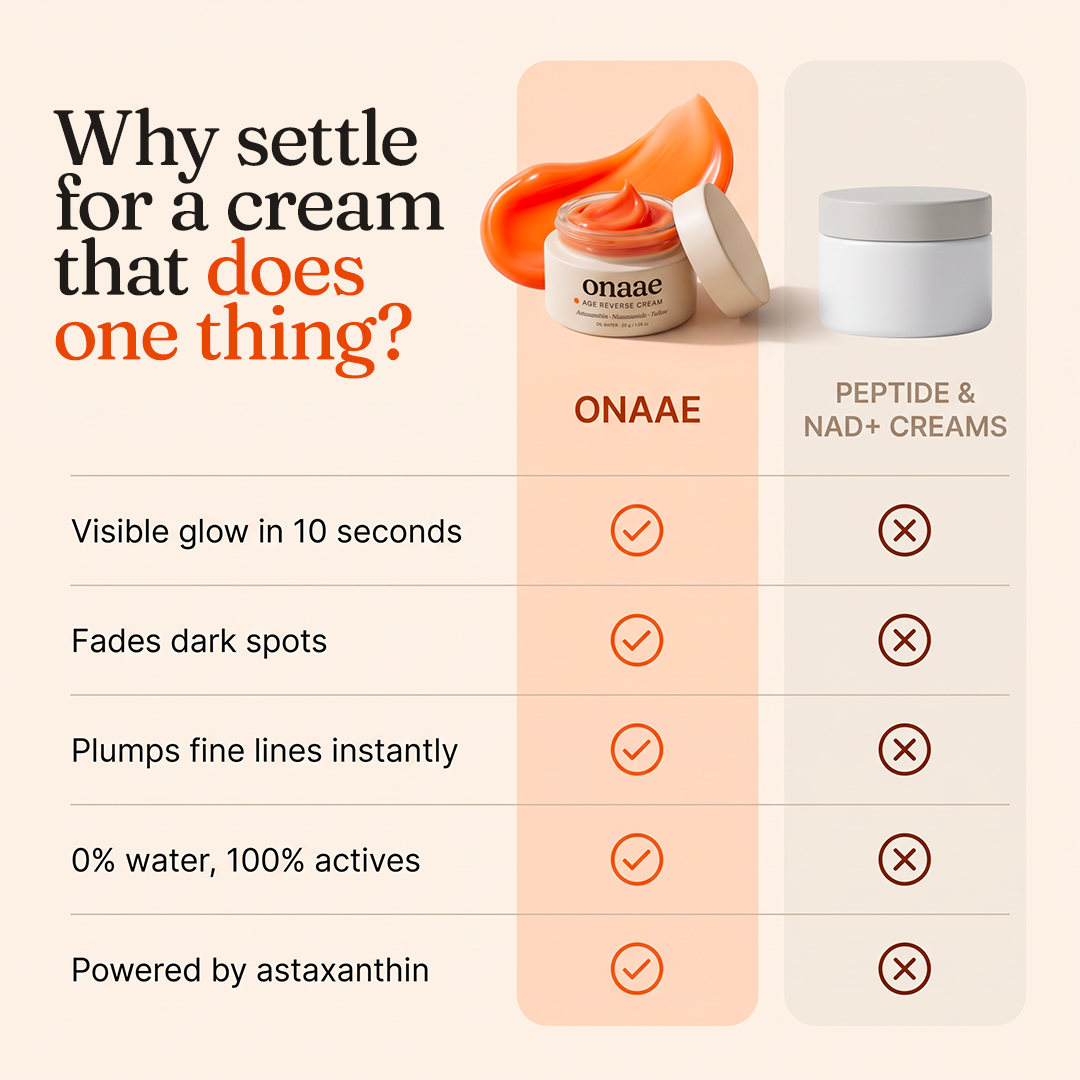 Astaxanthin Age Reverse Cream