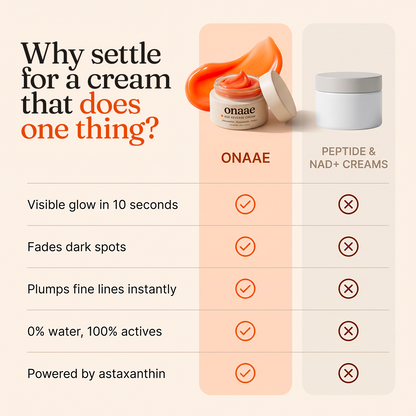Astaxanthin Age Reverse Cream