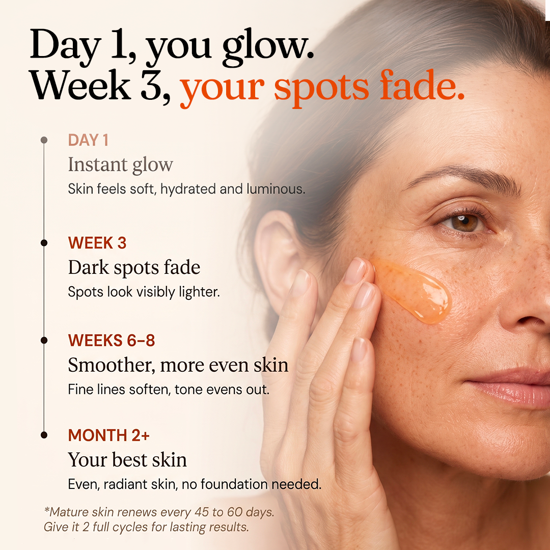 Astaxanthin Age Reverse Cream