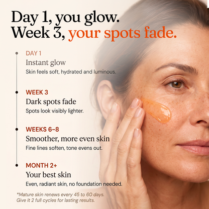 Astaxanthin Age Reverse Cream